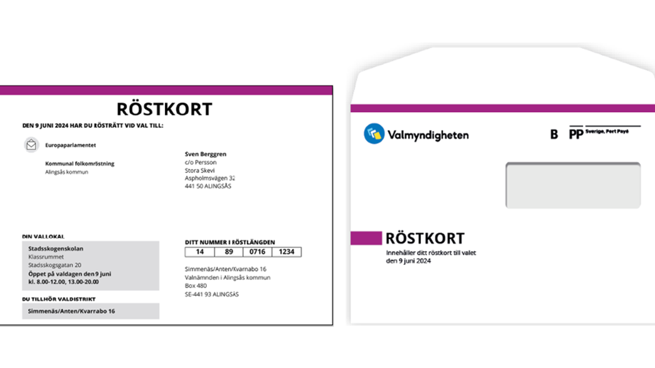 Röstkort Och Kuvert Till Röstkort Fb